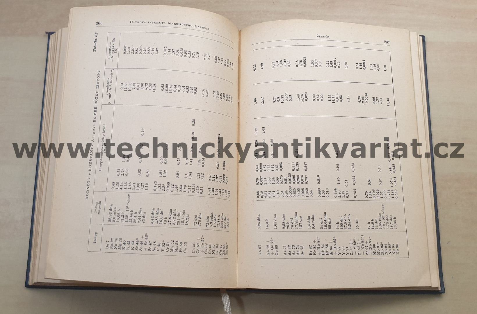 Práca s rádioaktivnymi látkami - Juraj Šácha (1964)