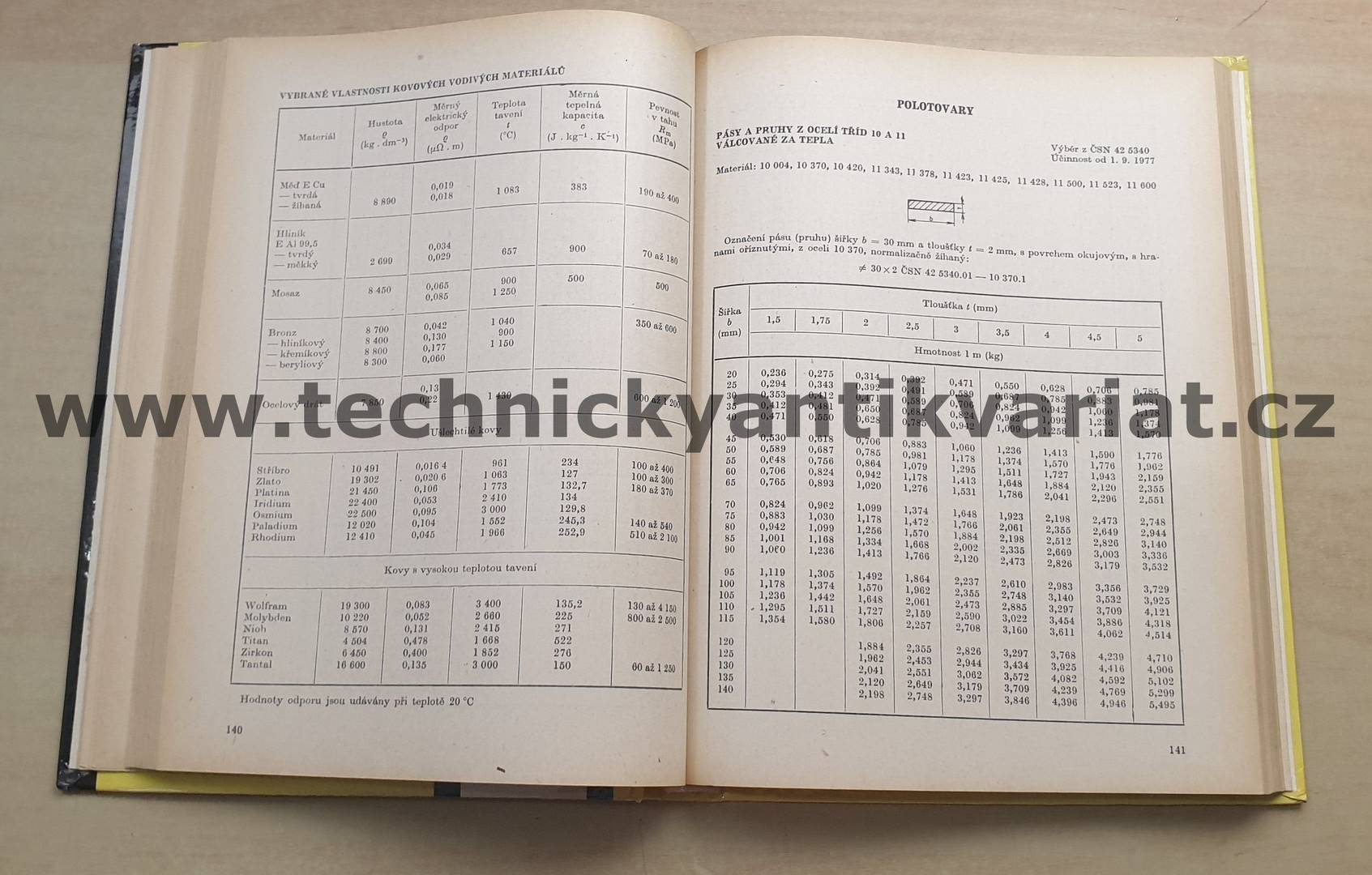 Strojnické tabulky pro SOU - Vávra, Leinveber (1984)