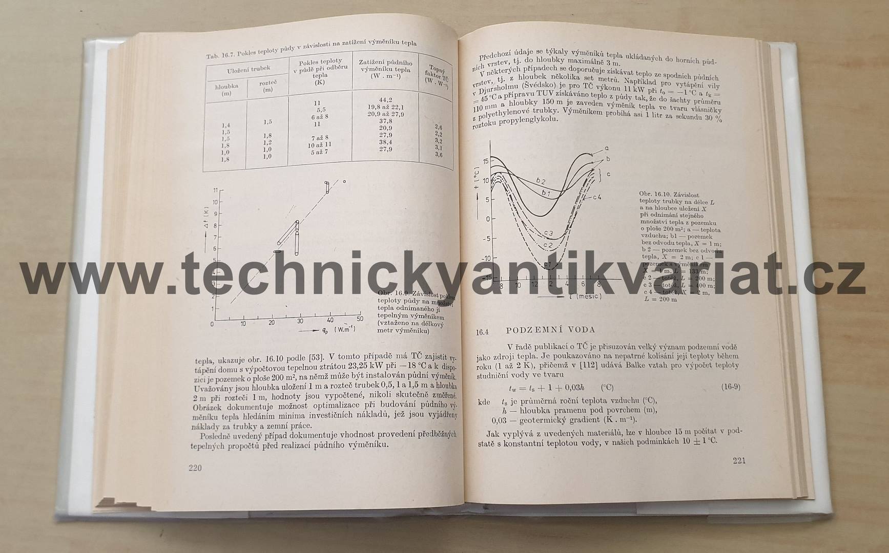 Tepelná čerpadla - Z. Dvořák, L.Klazar, J. Petrák (1987)