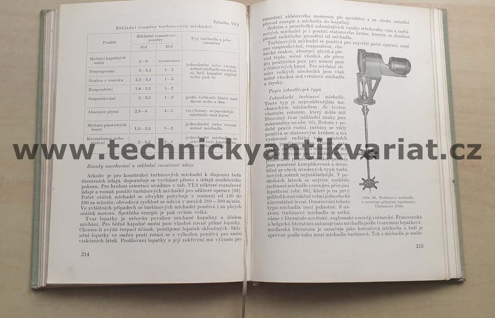 Míchání v chemickém průmyslu - Z.Štěrbáček, P.Tausk (1959)