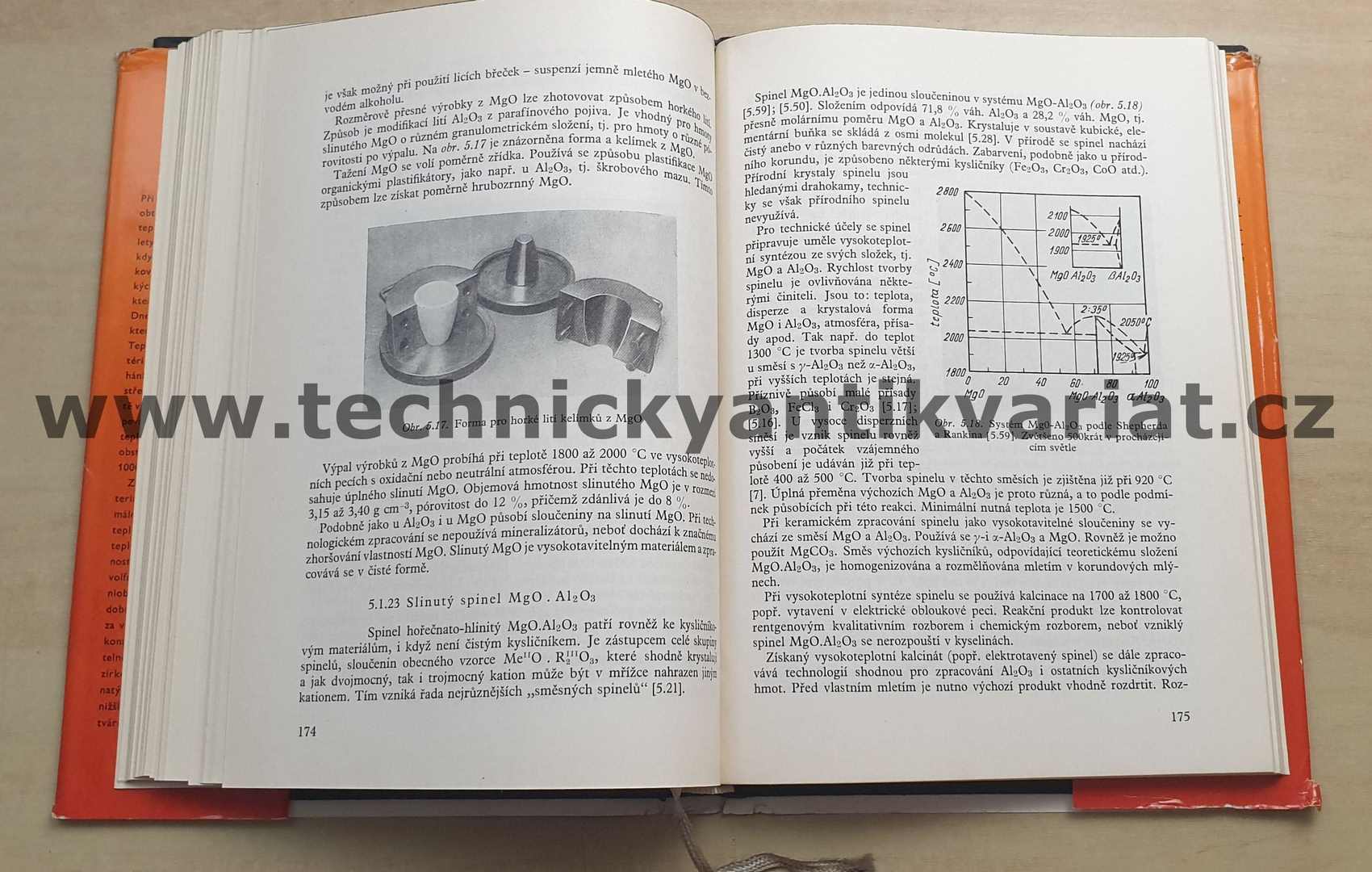 Vysokoteplotní materiály - Bohuslav Čech (1966)