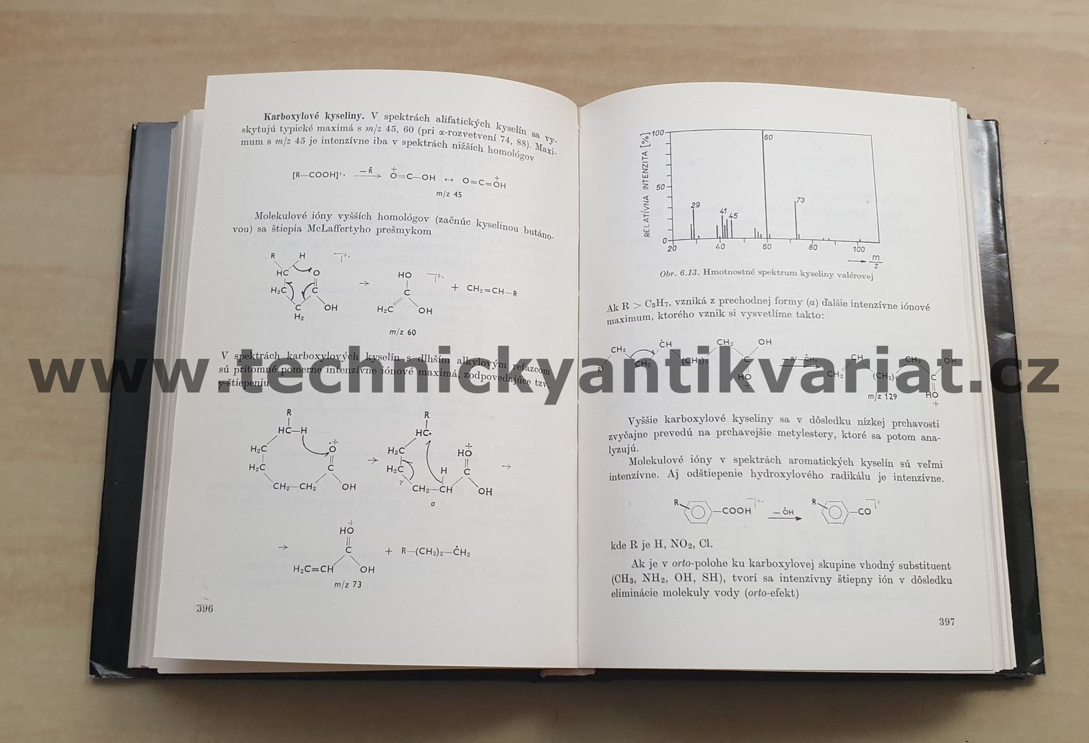 Spektrálne metody v organickej chémii a technologii - Kovač, Leško (1980)