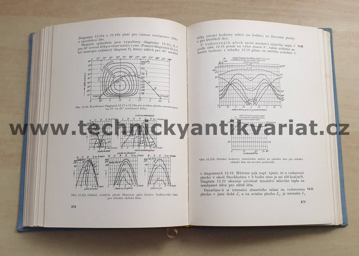 Technika chlazení - Matts Backstrom (1959)