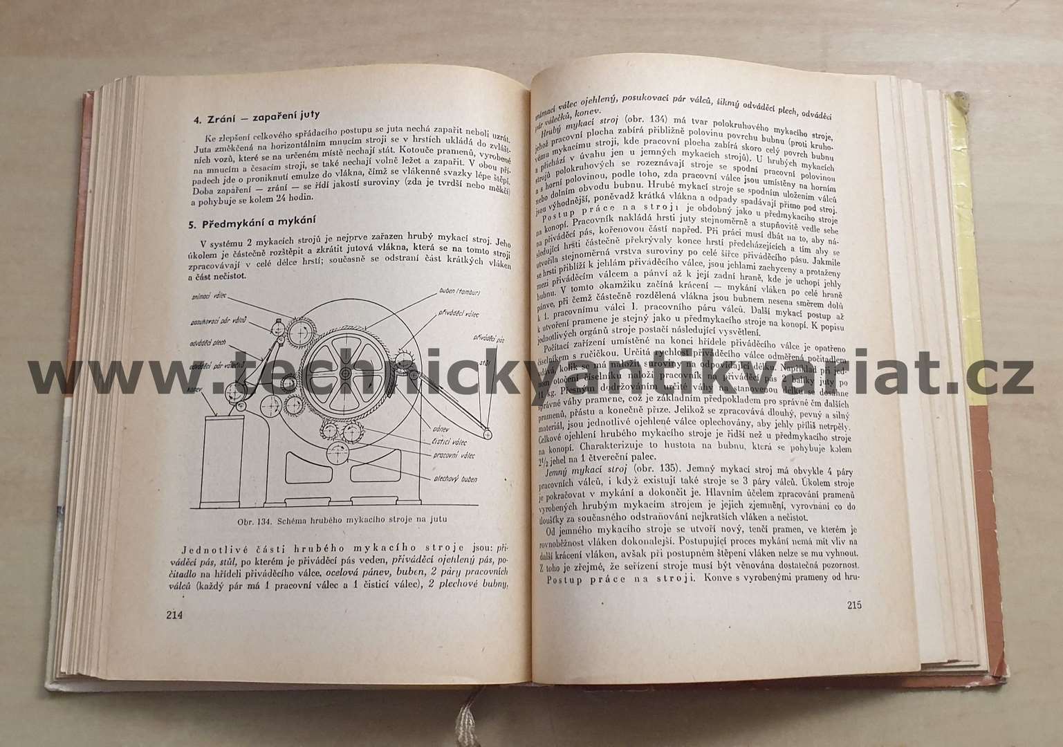 Technologie přádelnictví (1963)