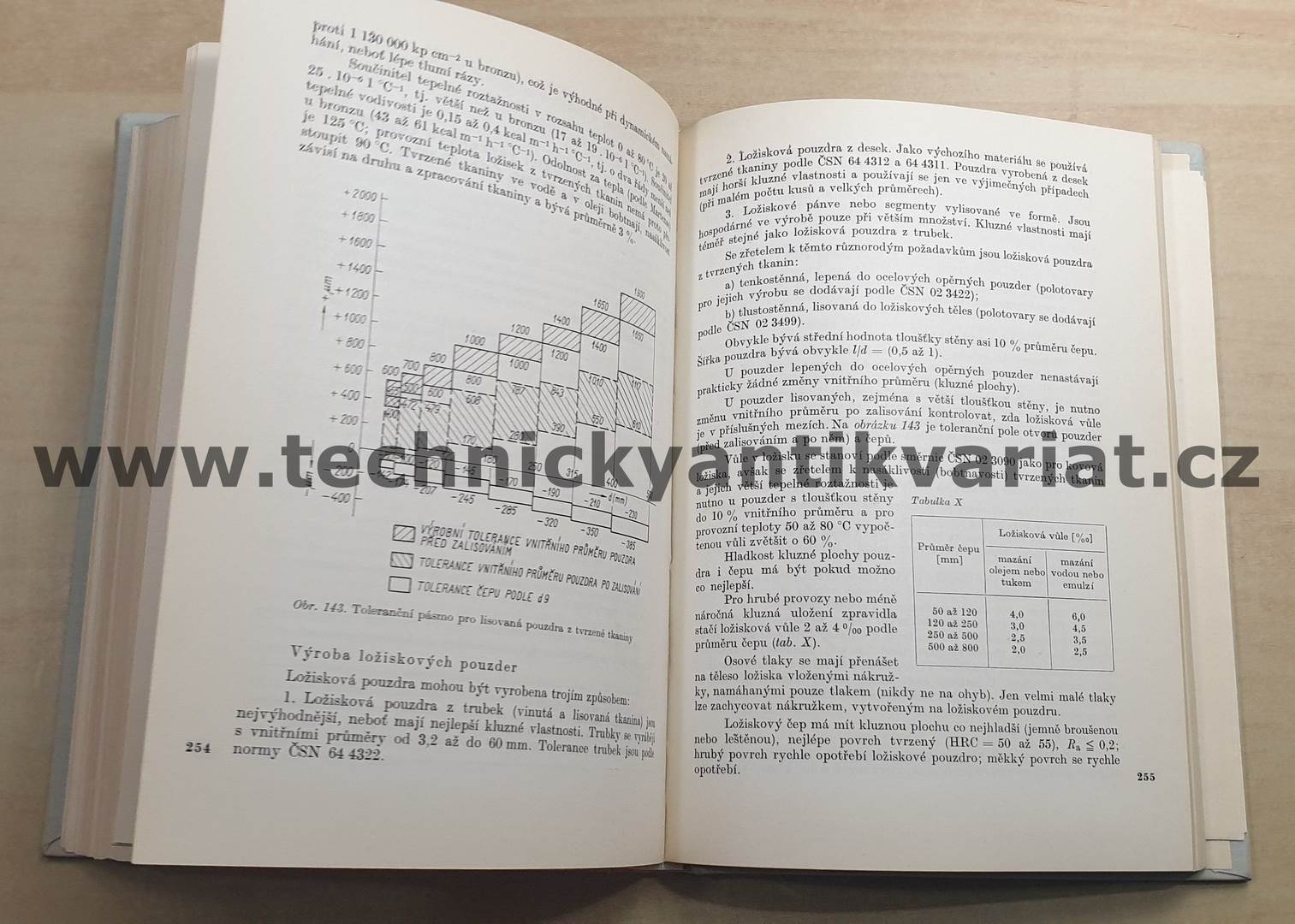 Kluzná ložiska - Jindřich Vinš (1971)