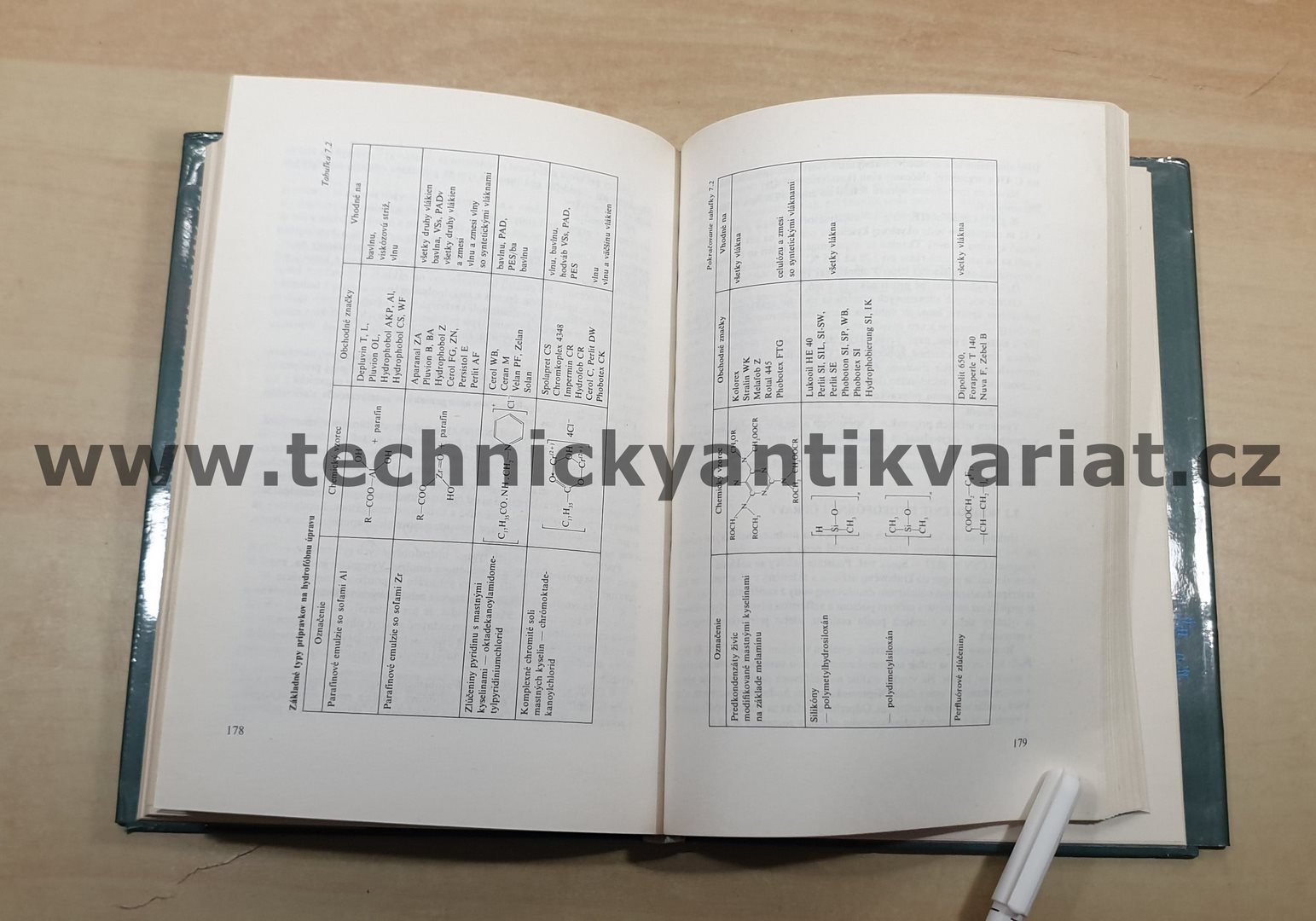 Špeciálne chemické úpravy textílií - A.Blažej (1986)