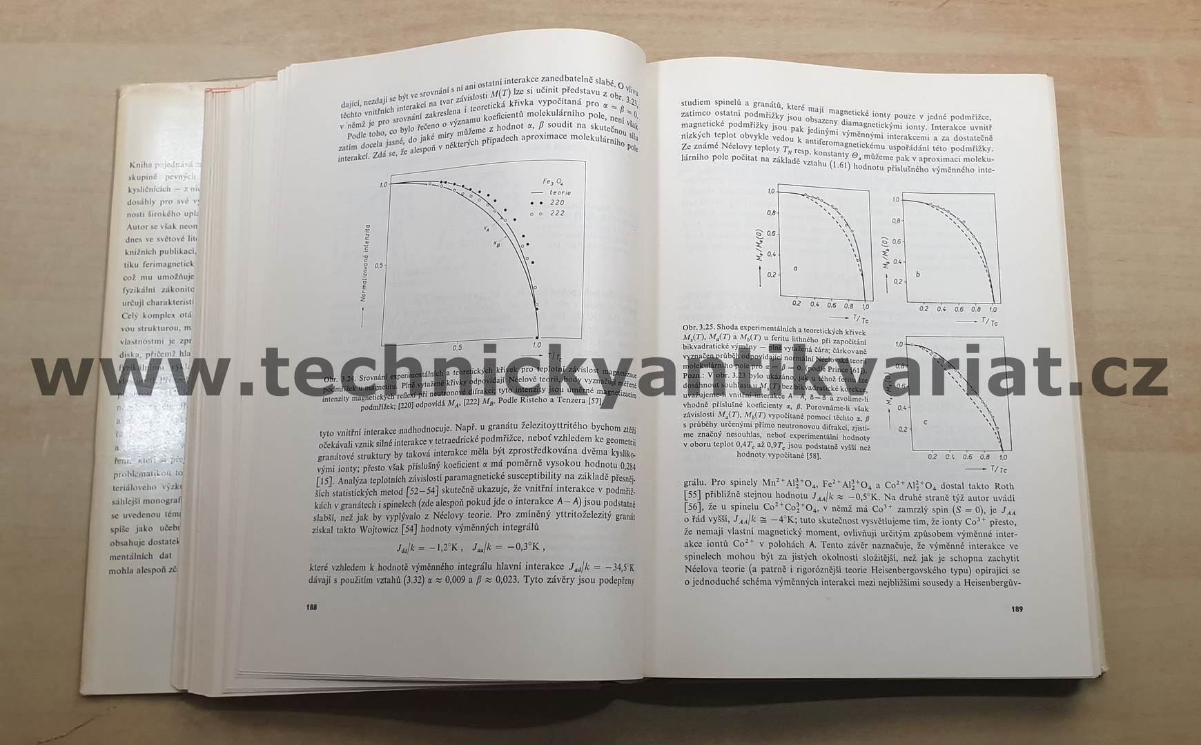 Fyzika feritů a příbuzných magnetických kysličníků - Svatopluk Krupička (1969)