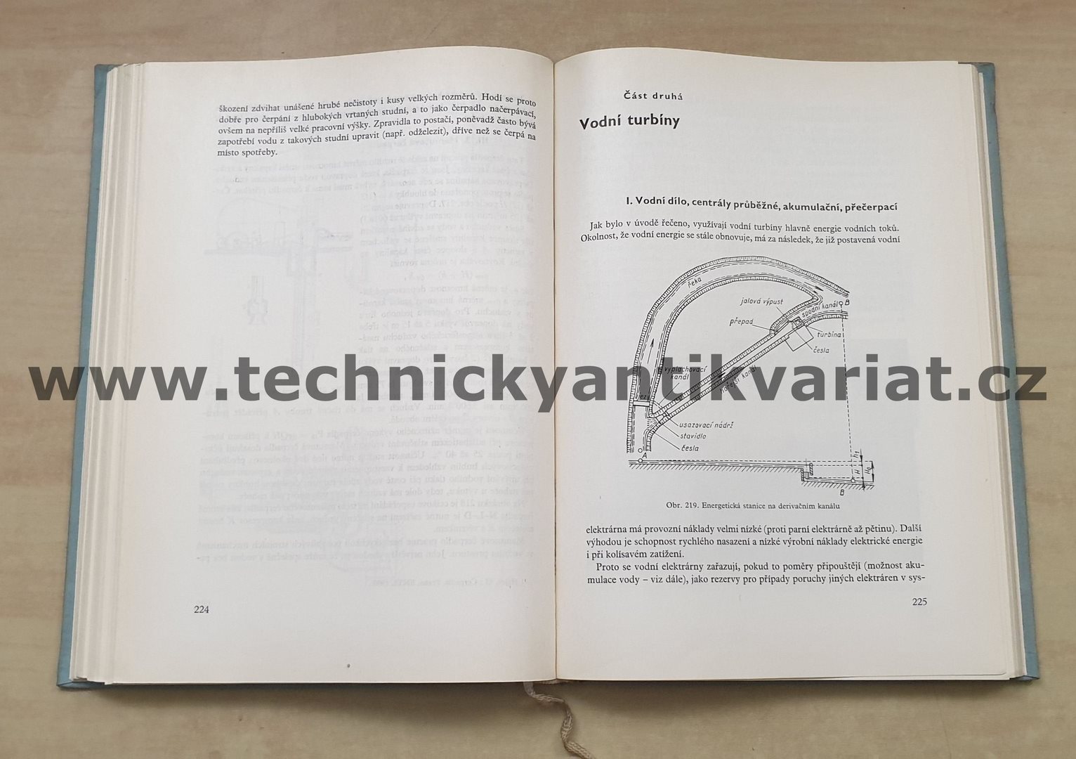 Hydraulické stroje - M.Nechleba, J.Hušek (1966)