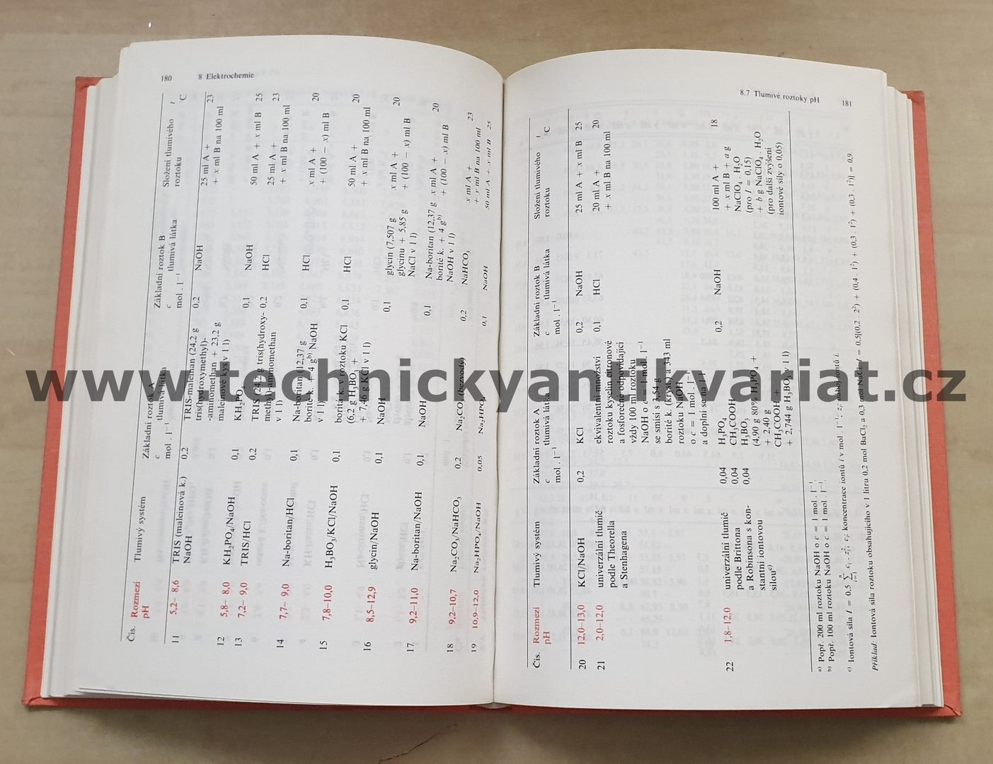 Chemickoanalytické výpočetní tabulky - Kuster, Thiel (1988)