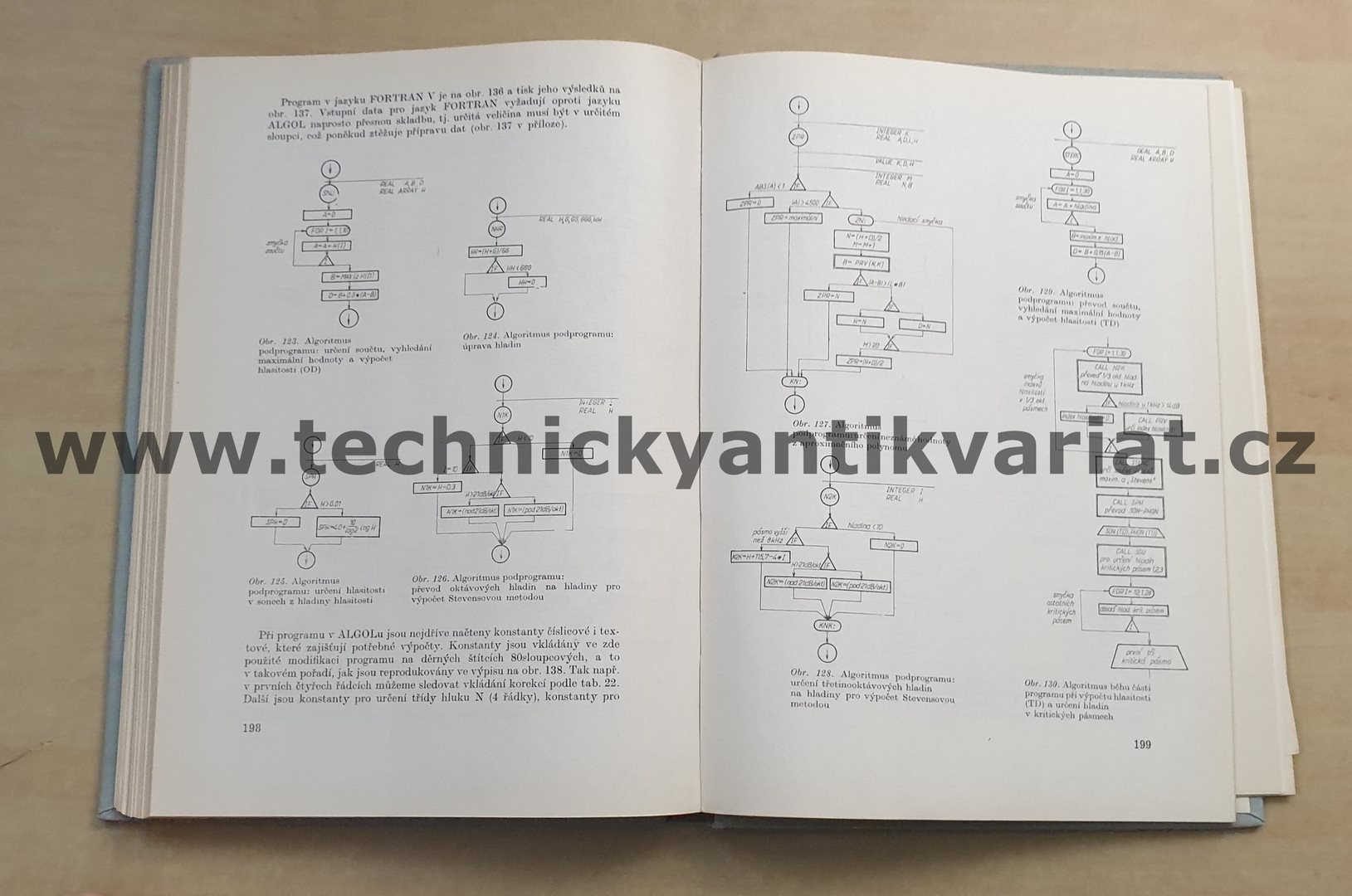 Měření hluku a chvění - Ctirad Smetana (1974)