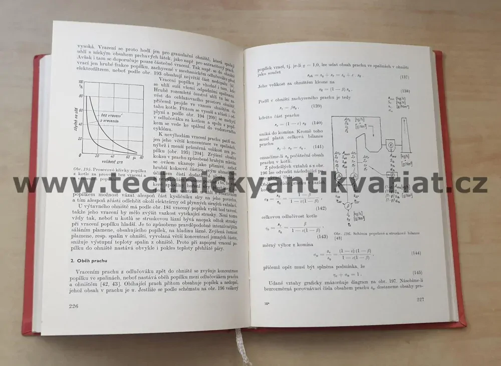 Ohniště velkých kotlů - Richard Doležal (1966)