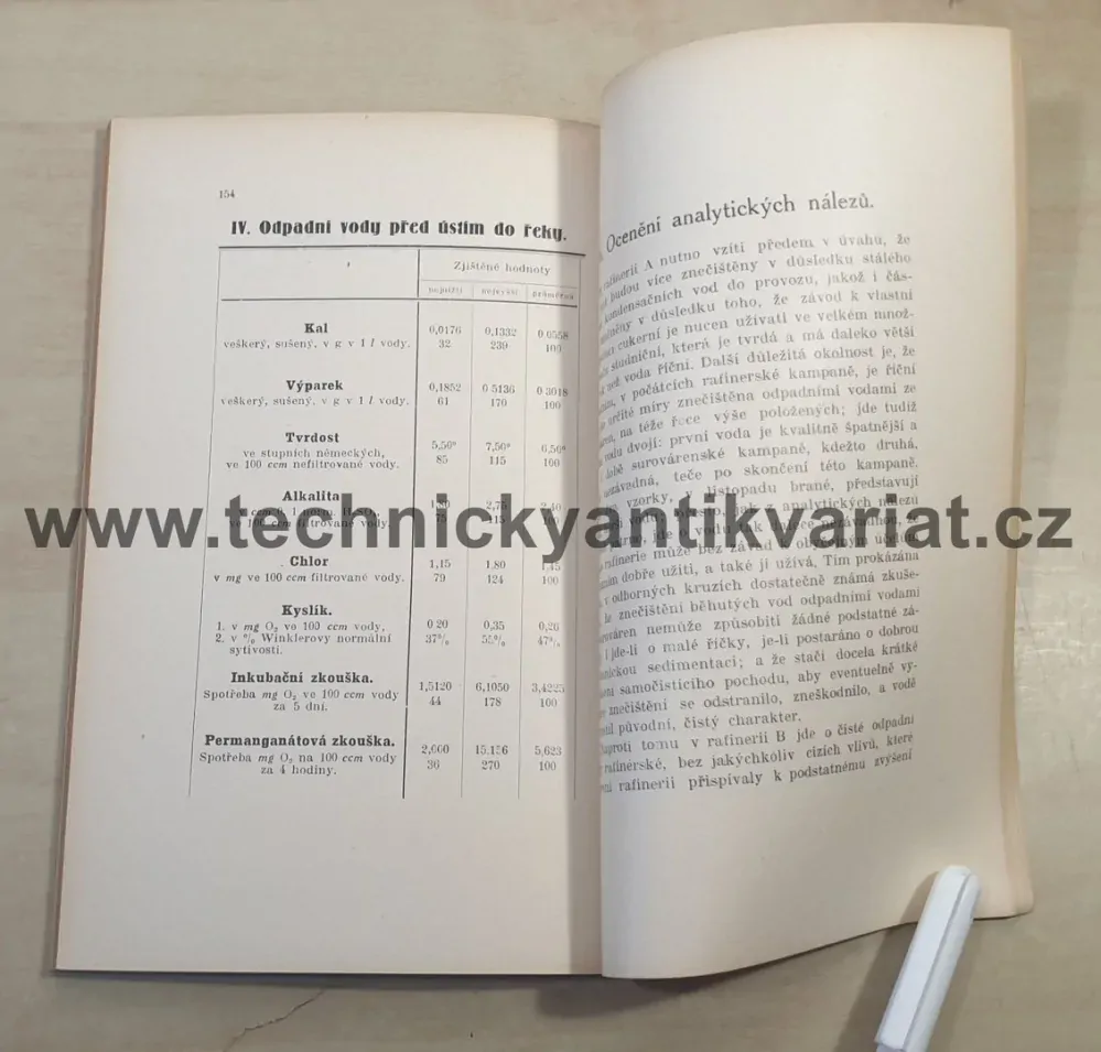 O odpadních vodách z rafinérie cukru - B. Kabeláč (1925)