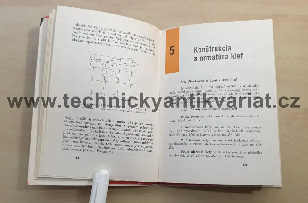 Uhlíkové kefy pre elektromotory - Emil Tarina (1973)