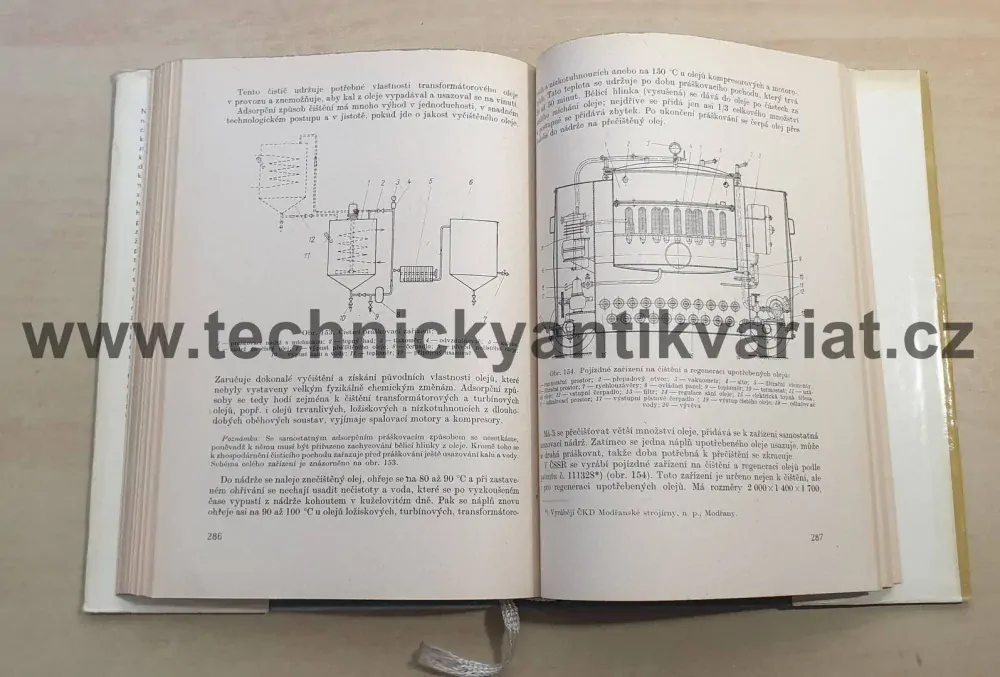 Technika mazaní - E. Šafr (1970)