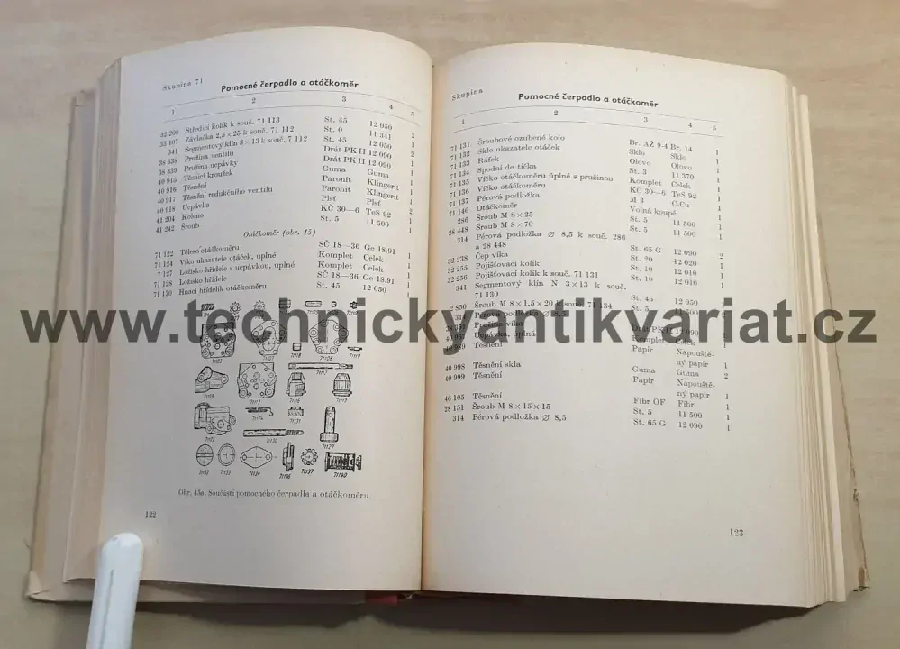 Stavebné stroje V. (1954)