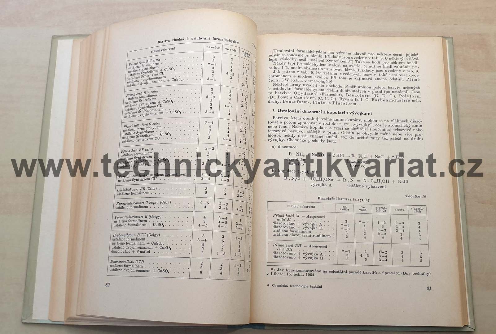 Chemická technologie textilní - IV/1 barvení bavlny a buničinové stříže - Václav Felix (1955)