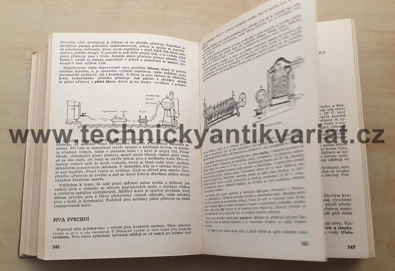 Základy chemické výroby - K. Andrlík (1947)