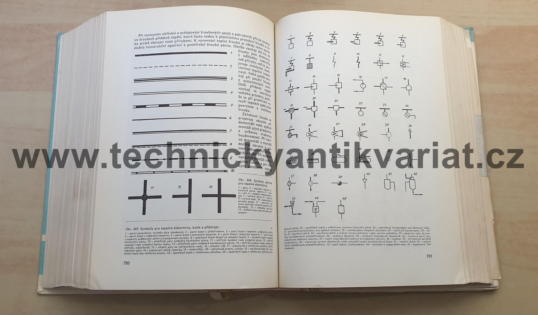 Příručka armatůrářů a potrubářů 1,2 - V. Ondrášek (1967)
