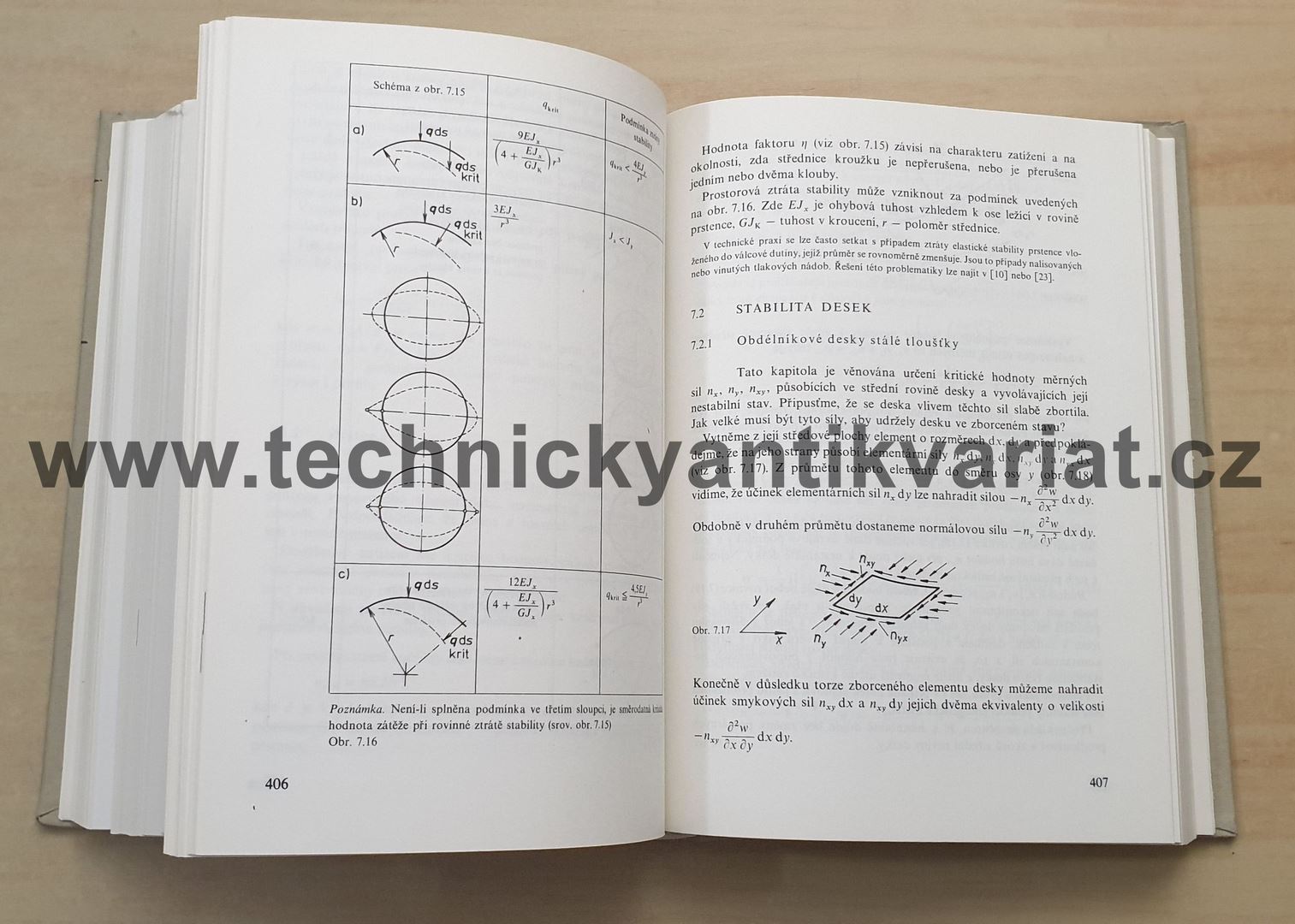 Pružnost a pevnost ve strojírenství - Němec, Dvořák, Hoschl (1989)