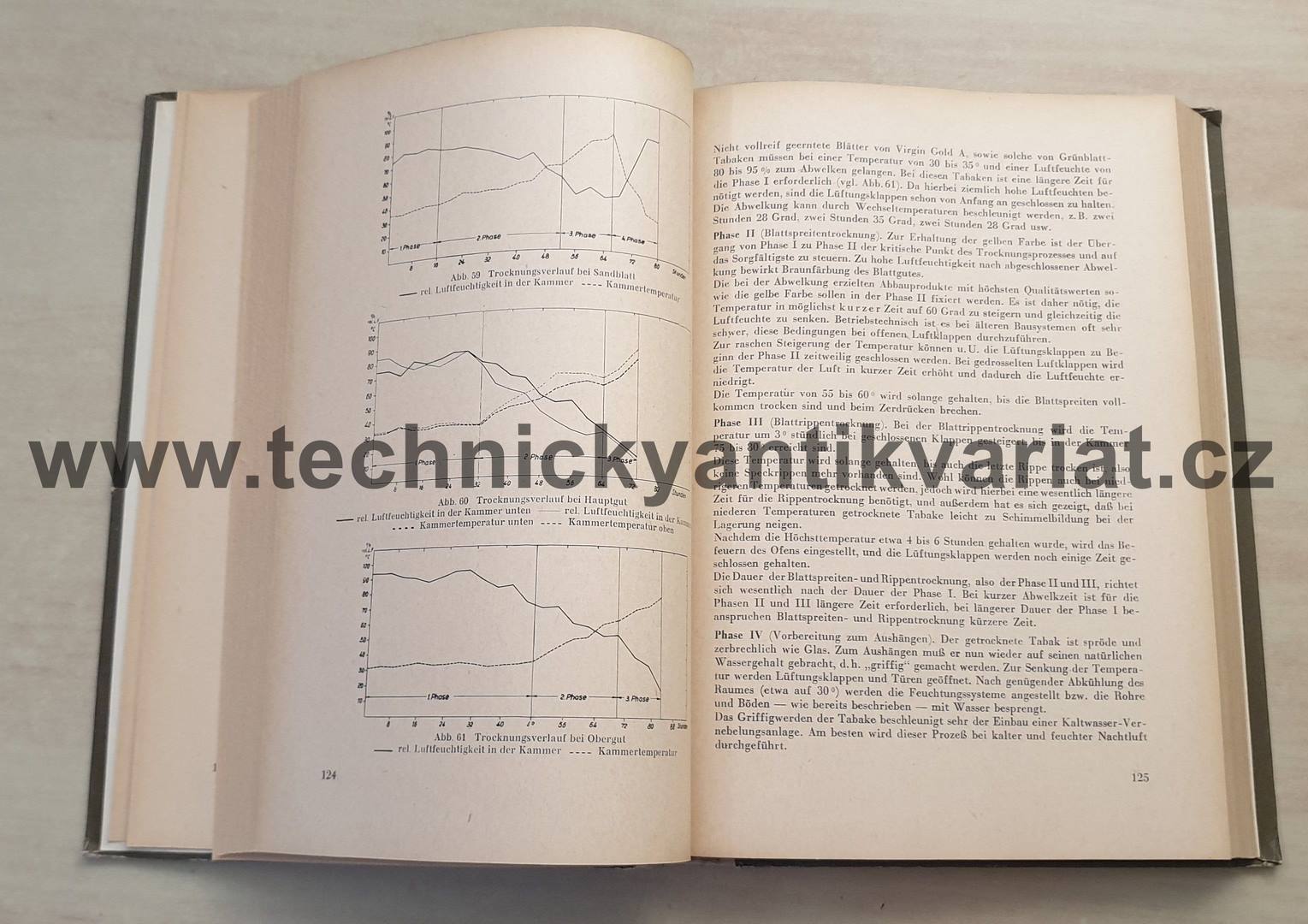 Tabak fachbuch - Gerhard Dietze (1953)