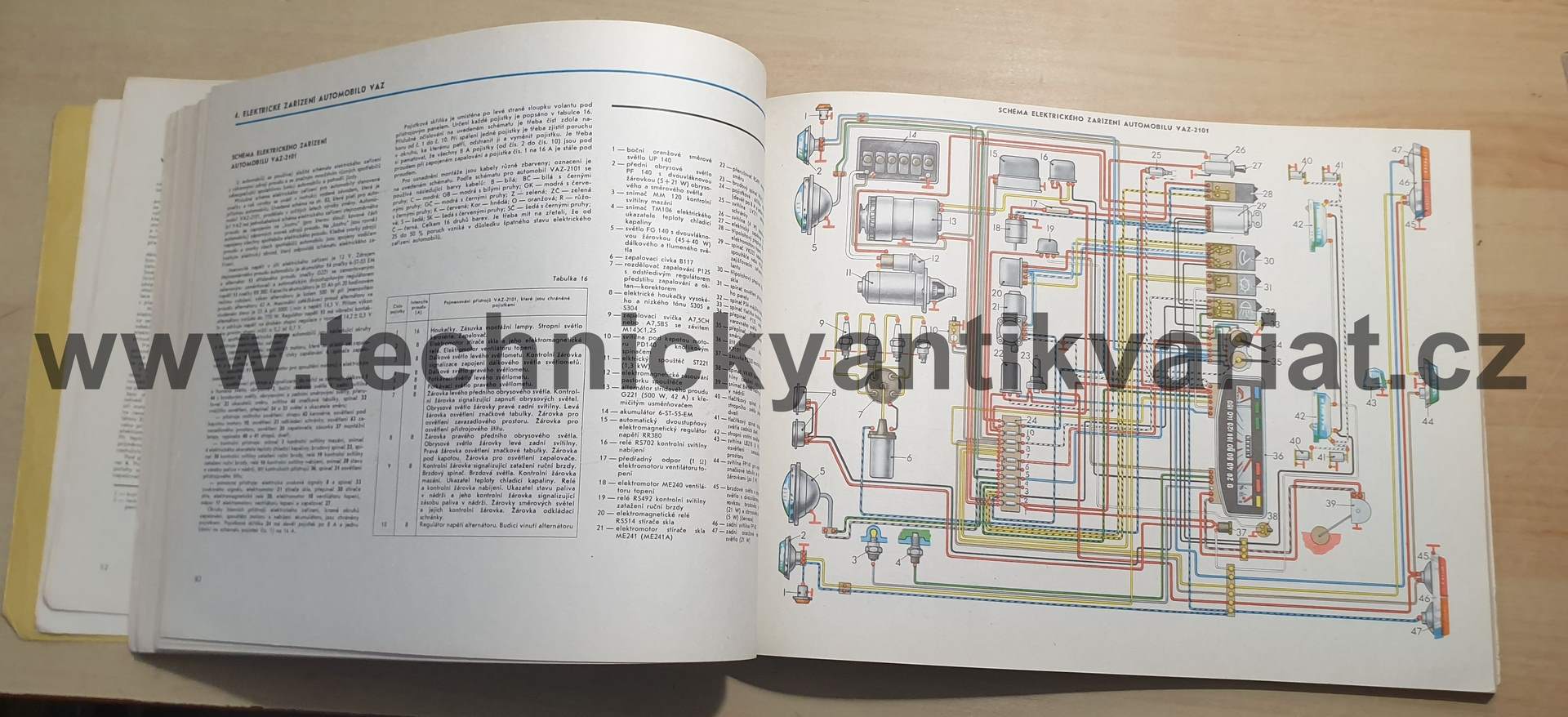 Osobní automobily VAZ - Jeršov, Jurčenko (1985)