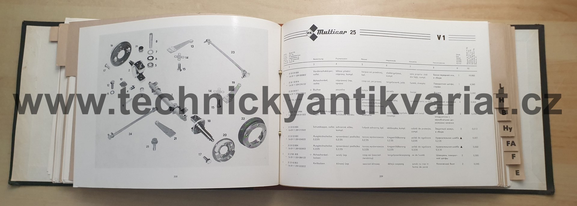 Multicar 25 - katalog náhradních dílů (1984)