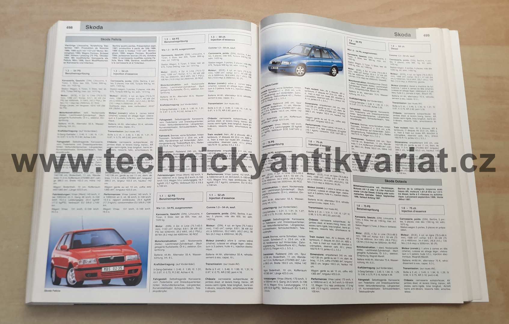 Automobil revue 1998