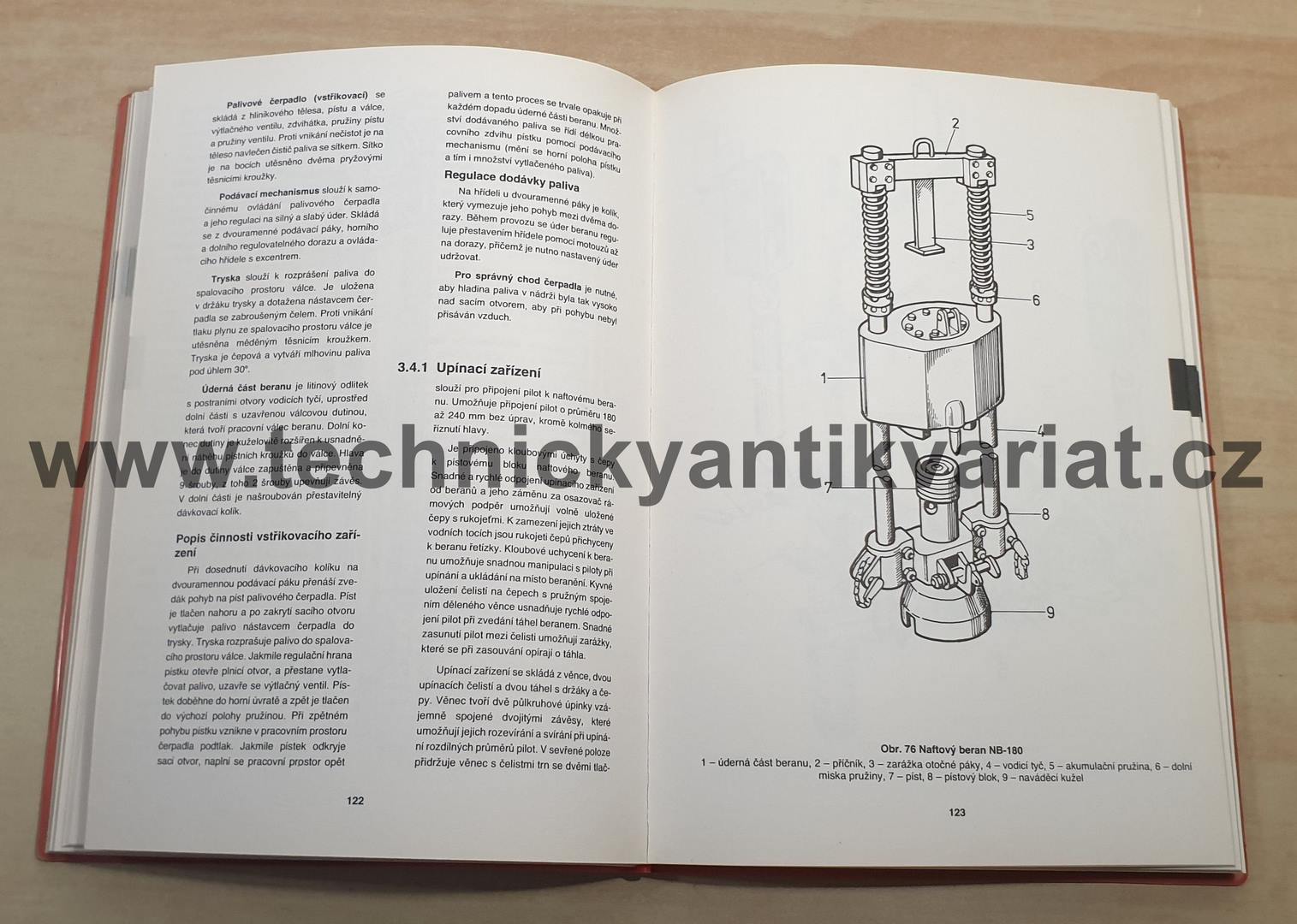 SB-4H příručka pro vojskové opravy (1991)