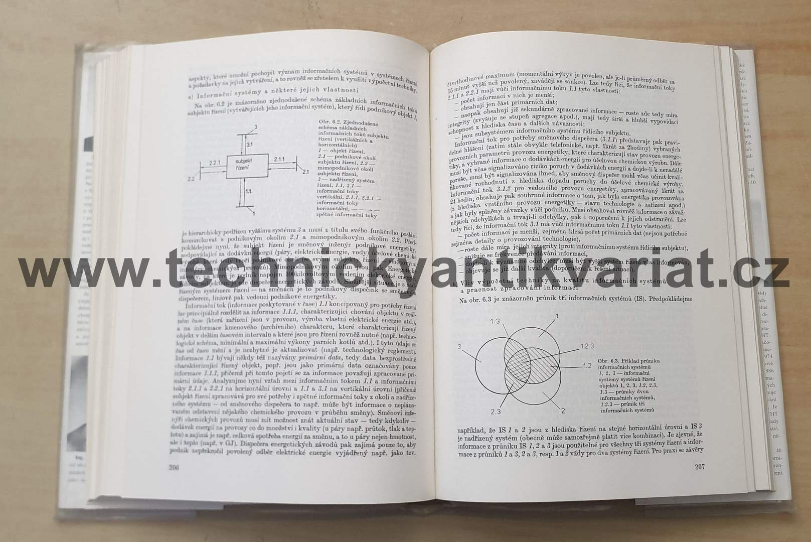 Racionalizace chemických výrob - Čermák, Michálek, Poživil (1989)
