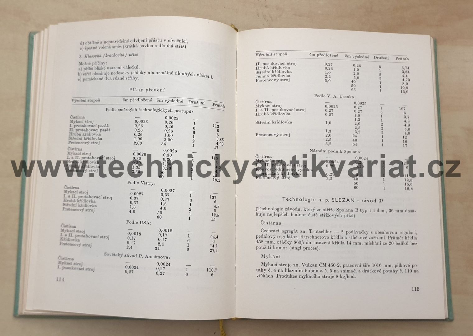 Viskozová stříž v prádelnách - Stanislav Vydra (1963)