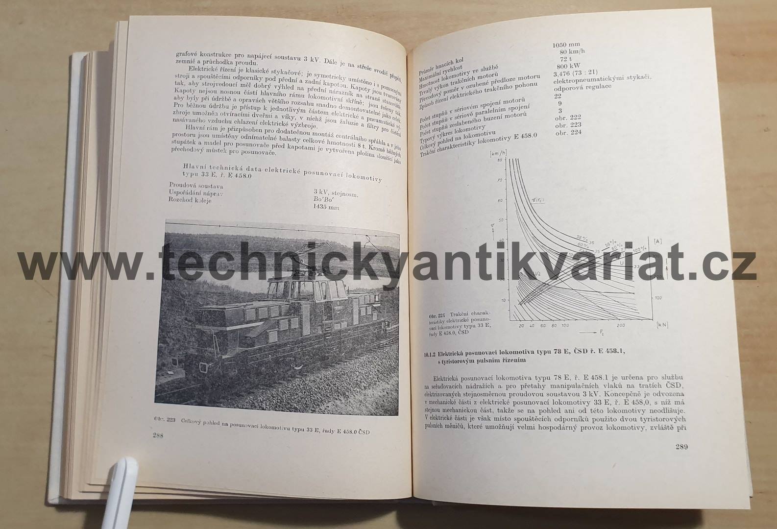 Vozidla elektrické trakce - František Jansa (1987)