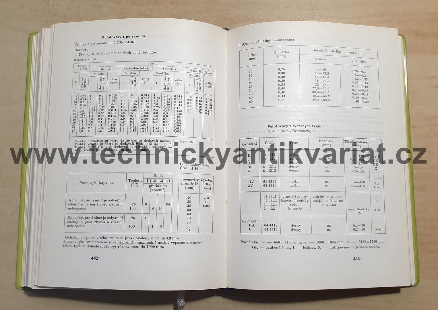 Konstrukční plastické hmoty - Jiří Hugo (1965)