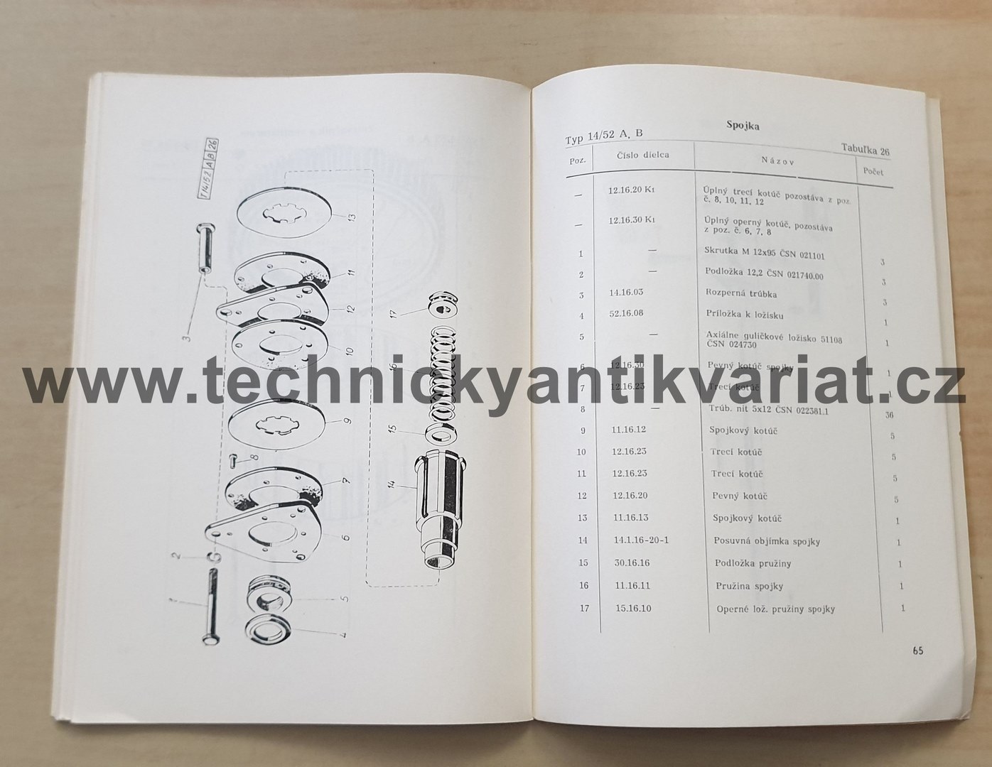 Stabilný motor T14/52 A a B - zoznam náhradných dielov (1965)