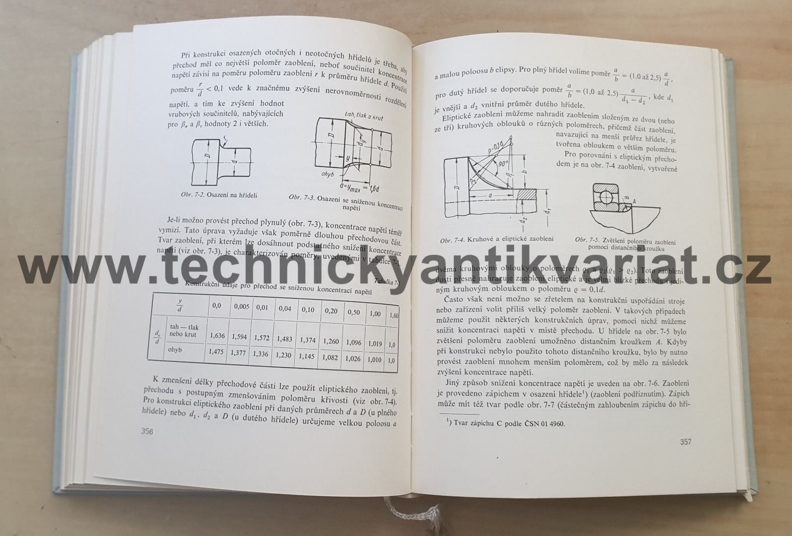 Únosnost a pevnostní výpočty strojních součástí - Serensen, Kogajev, Šnejderovič (1967)