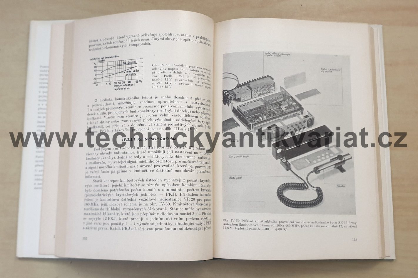 Pozemní pohyblivé radiokomunikační služby - E. Linhart (1982)