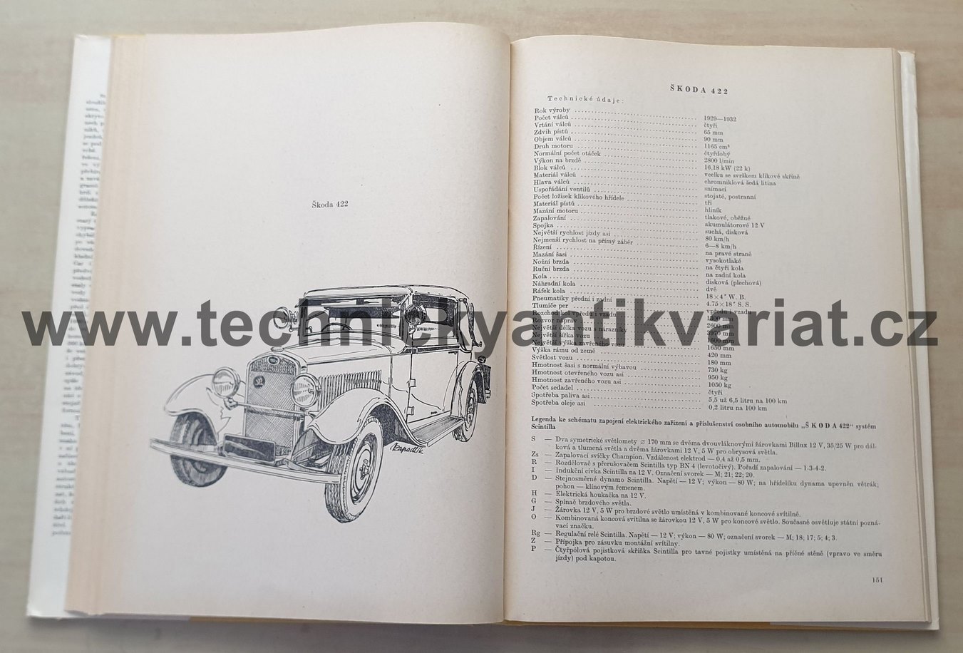 Elektrické zařízení automobilů veteránů - Jaroslav Cholevík (1979)