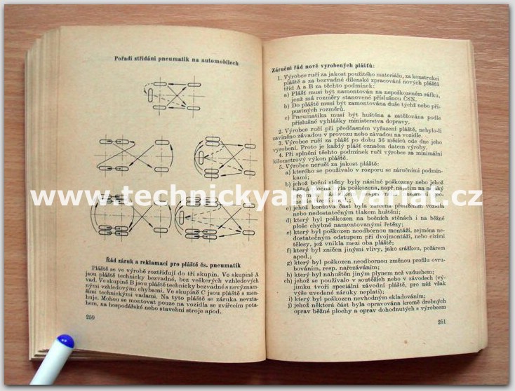 Praktické tabulky pro motoristy