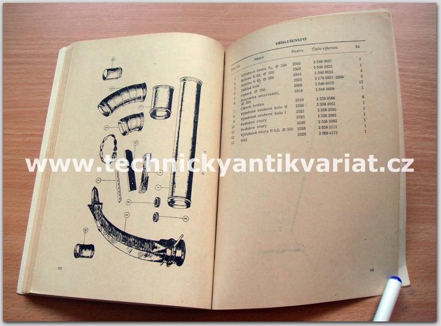 Řezačka ŘVM - 42, výfuková motorová 