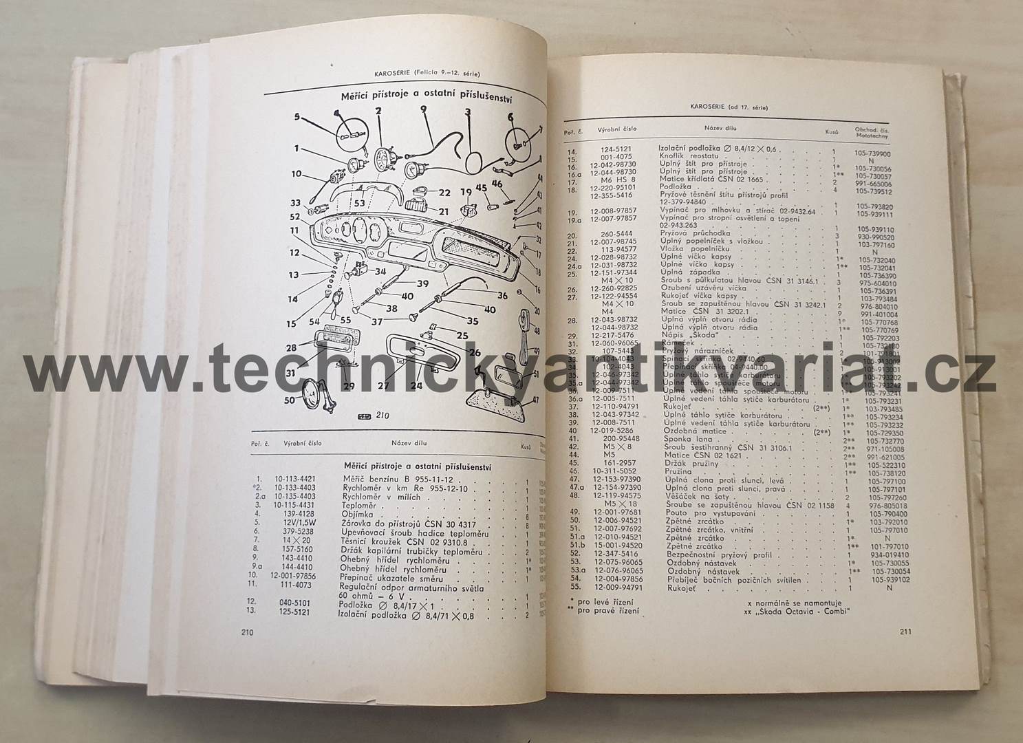 Škoda Octavia, Felicia - seznam náhradních dílů (1965)