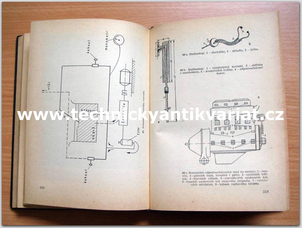 Techická kontrola při opravách traktorů a zemědělských strojů