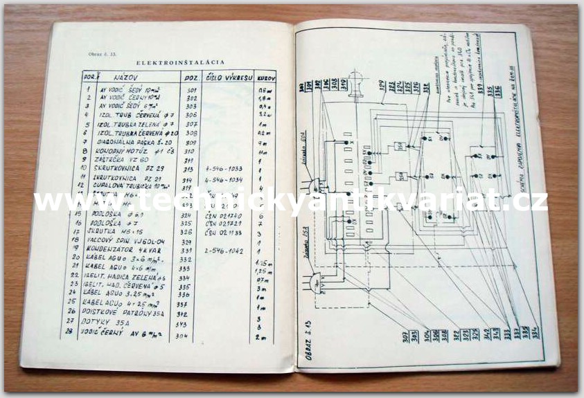 Rezačka rotačná motorová RRM - 35