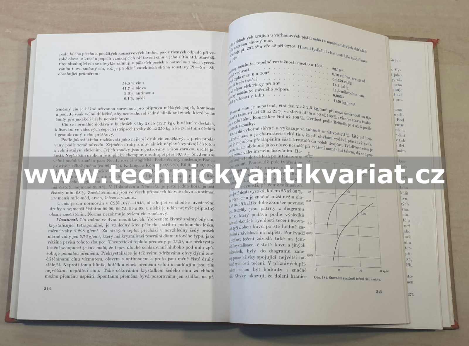 Metalografie neželezných kovů - Vojtěch Jareš (1950)