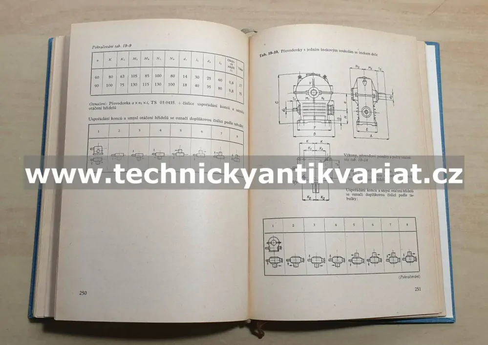 Konstrukce šnekových převodovek - František Bláža (1964)