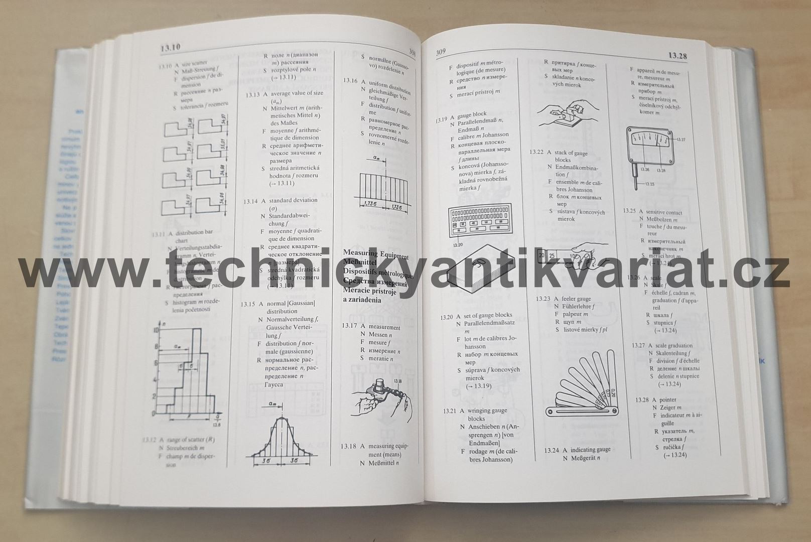 Ilustrovaný strojársky slovník (1990)