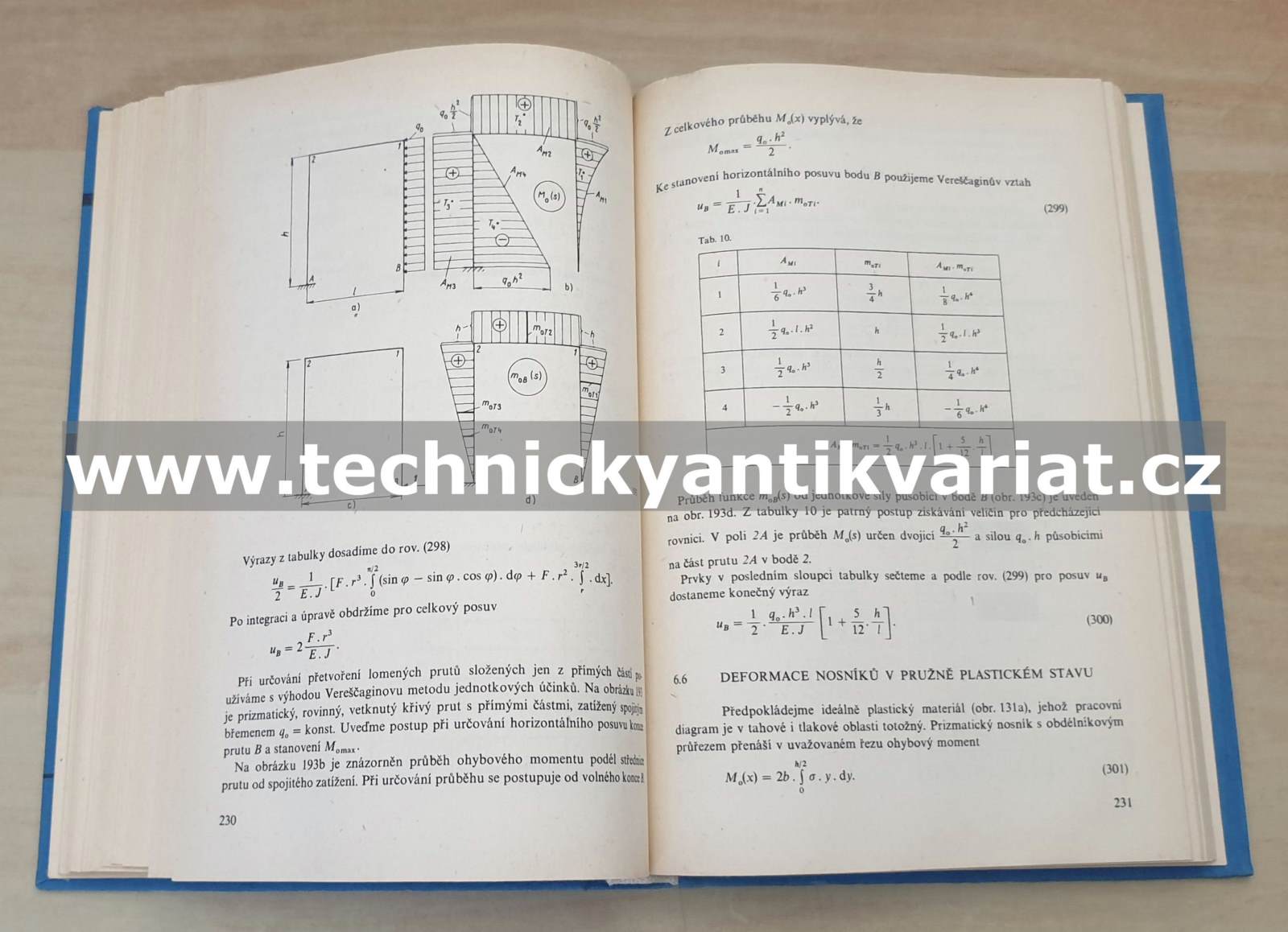 Pružnost a pevnost I Hájek, Reif, Valenta (1988)