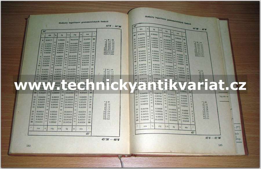 Páťmiestne logaritmické a iné matematikcé tabulky 