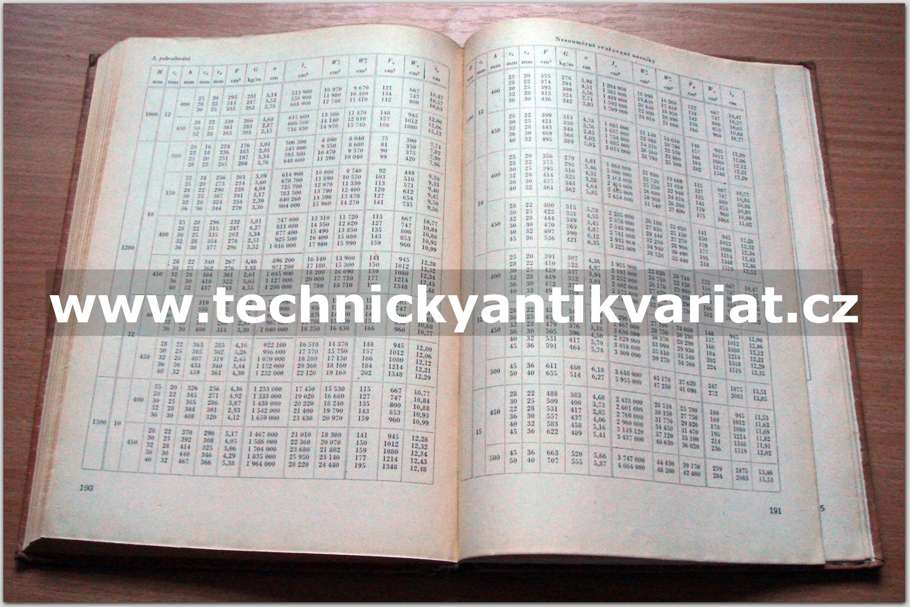 Statické hodnoty nových řad ocelových průřezů - Fuchs, Rec (1963)