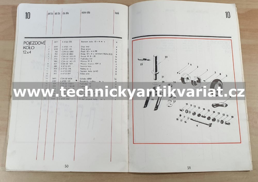 Shrnovač píce SB 4H - návod k obsluze, katalog dílů (1988)