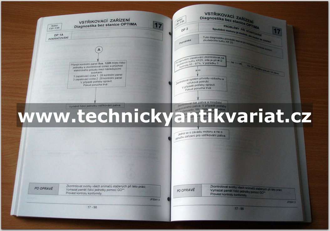 Renault Laguna - zapalování a vstřikovací zařízení 