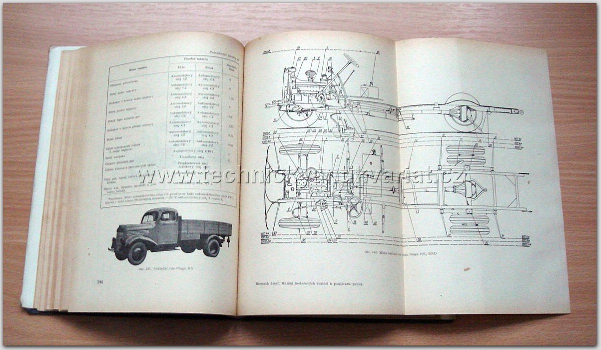 Mazání motorových vozidel a používaná paliva - Josef Hermach (1958)